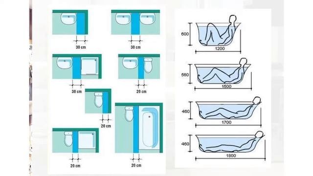 Эргономика квартиры лекция в Экспострой смотреть онлайн