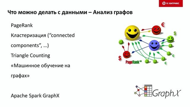 Алгоритмы для машинного обучения в эл. коммерции смотреть онлайн