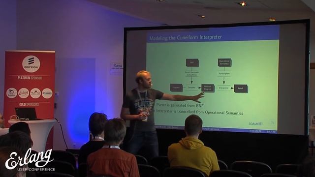 Scalable Multi-Language Data Analysis on Beam: The Cuneiform Experience by Jörgen Brandt смотреть онлайн
