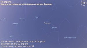 Краснодар 11.4.2022 — 17.4.2022. Астрономические события