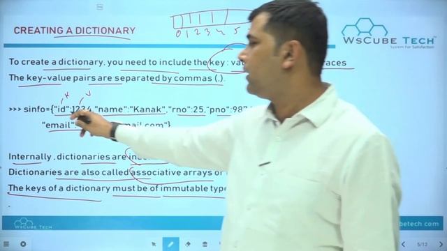 Python Dictionary | Dictionary In Python Class 11 | Dictionary Class 11 Computer Science With Pytho