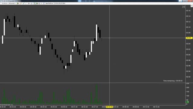 Crude Oil Futures Breakout Trading; SchoolOfTrade.com смотреть онлайн