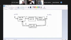 Основы автоматики Лекция 1