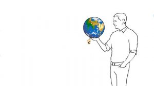 Электронное тестирование на выявление предпринимательских способностей