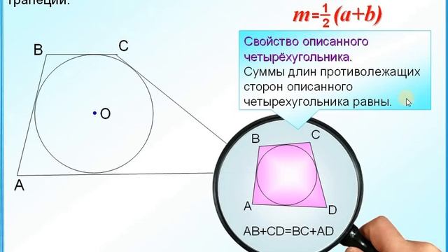 Около окружности описана трапеция периметр 28