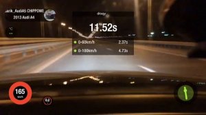 Audi A4 GEN3 CNCD Stage2