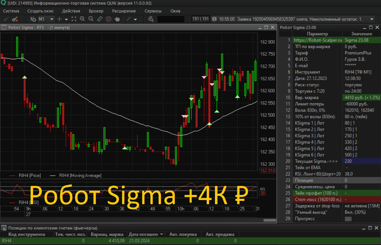 ??? +4К руб. торгуем роботом Sigma 27/12/2023