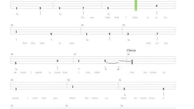 Numb + Linkin Park + Bass only + Bass tab