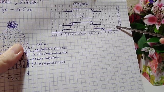 Вяжу спицами. женская шапка "Эсьян" часть 1. смотреть онлайн