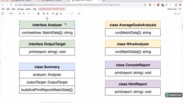 59. Goal Moving Forward To Composition | Typescript #typescript #javascript #learning
