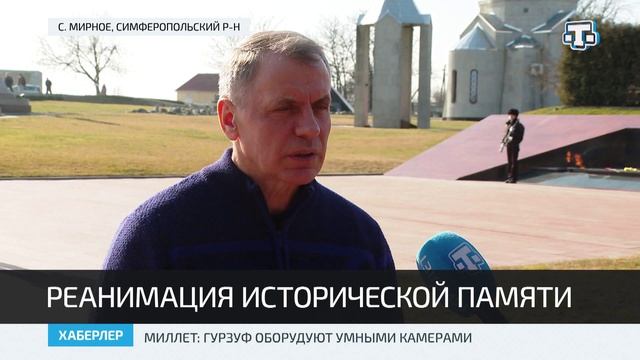 27 января - Международный день памяти жертв Холокоста