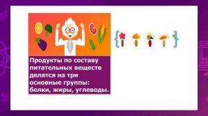 Естествознание. 3 класс. Путешествие пищи по организму /16.11.2020/