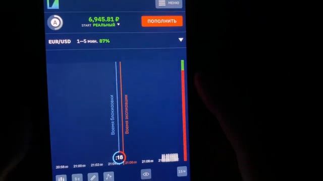 ПОКАЗЫВАЮ СВОЮ СХЕМУ ЗАРАБОТКА | Заработок в интернете 2023 | Как заработать с телефона в интернете