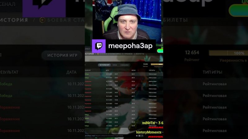 Преодоление барьера порога ммр 12к mmr | meepoha3ap с помощью #Twitch