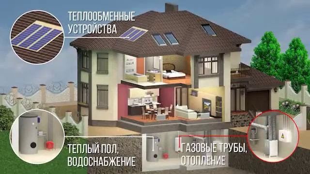 Гофрированная труба обзор смотреть онлайн