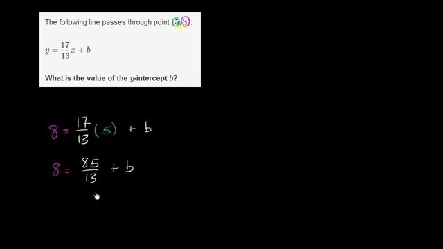 Finding y intercept given slope and point | Algebra Basics | Khan Academy
