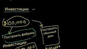 Инвестиции и потребление, часть 1