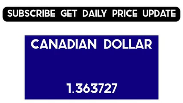 EURO Exchange Rate Today 16 April 2022 EUR FOREIGN EXCHANGE RATE FOREX TRADING BUSINESS NEWS смотреть онлайн