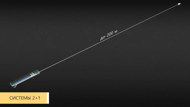 Магнеттрек - Абсолютная система на основе позиционных маркеров смотреть онлайн
