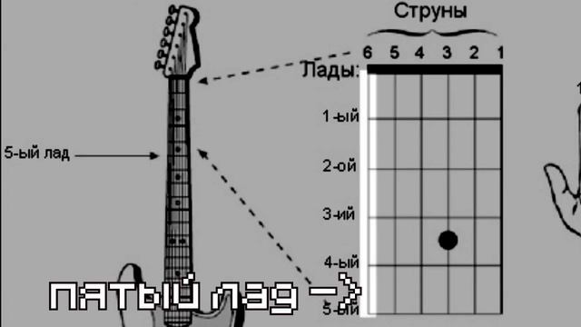 Простые мелодии в Майнкрафте смотреть онлайн