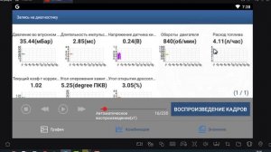 Проверка состояния двигателя Вакуумметром. Что покажет сканер при подсосе воздуха в коллектор?