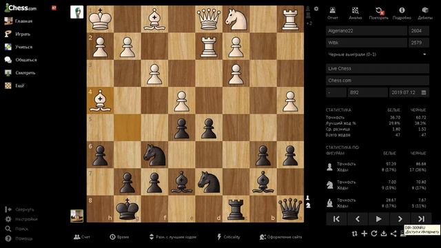 Сицилианская Защита Гроссмейстер повержен! смотреть онлайн