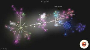 Так мы создаём лучшую систему онлайн заказа и доставки еды для ресторанов