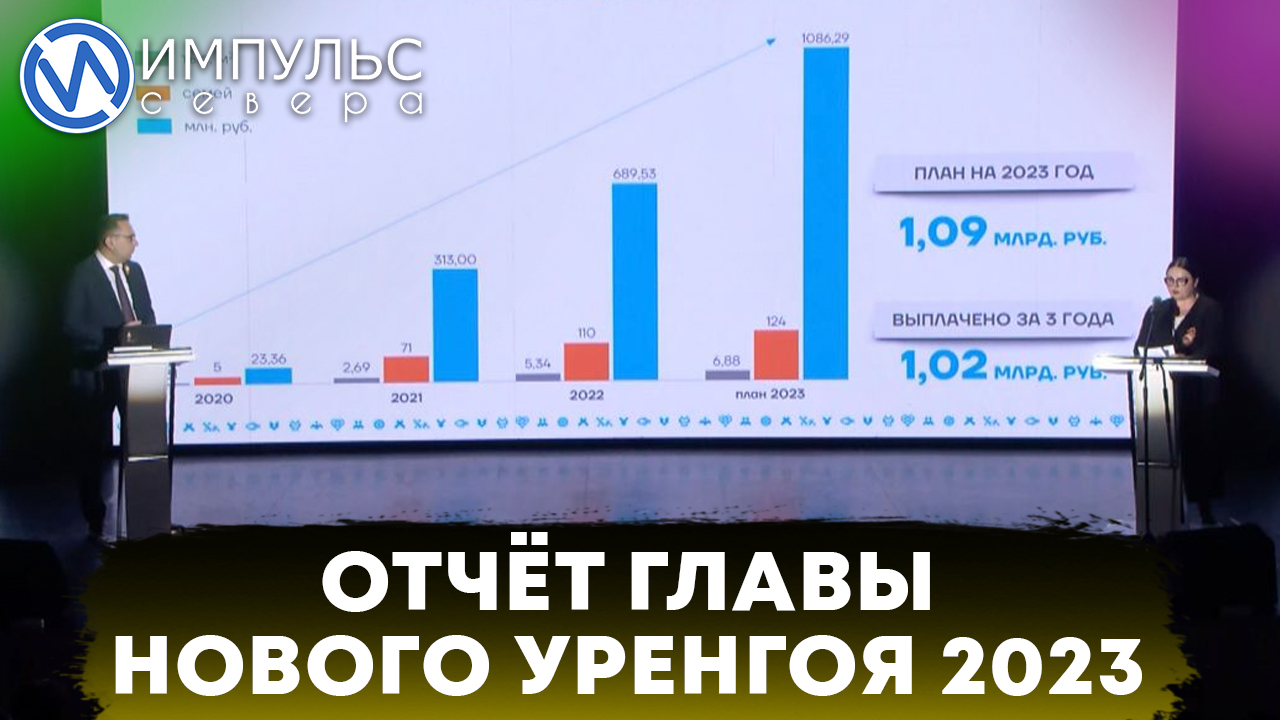 Глава города выступил с докладом о работе команды и обозначил планы на 2023 год