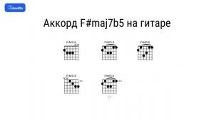 Как играть аккорд F#maj7b5 на гитаре и фортепиано