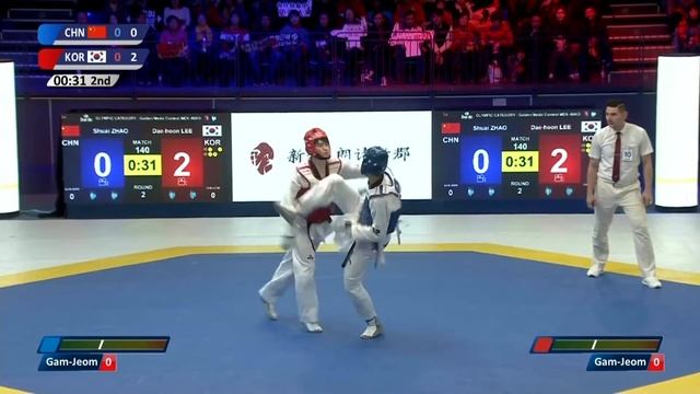 Grand Slam 2019 [Finals -68] Shuai Zhao (CHI) vs Dae-Hoon Lee (KOR) смотреть онлайн