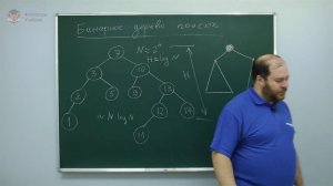 Информатика. Структуры данных: Бинарное дерево поиска. Центр онлайн-обучения «Фоксфорд»
