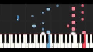 XxxTentacion - Teeth (Piano Tutorial)