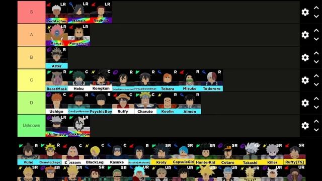 (CODES)Anime World Tower defense*UPDATED*Tier List смотреть онлайн