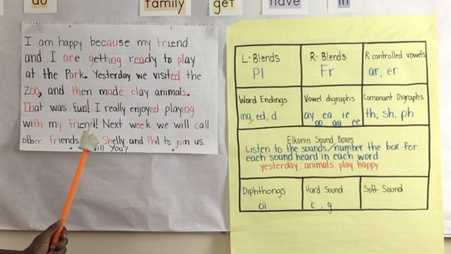 Boost Your Child's Reading Fluency with Decoding Skills, Punctuation, and Vocabulary Shortcuts