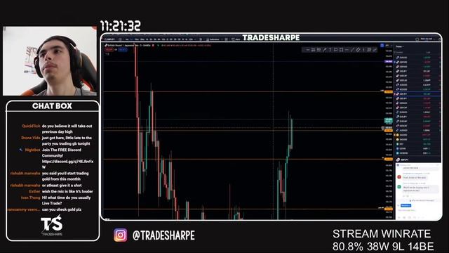 ? LIVE FOREX TRADING GBPJPY & GOLD GIVEAWAY - WEDNESDAY NOVEMBER 1