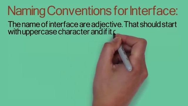 Java Naming Conventions смотреть онлайн