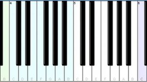 QUEEN - The Show Must Go On - Piano Tutorial 1 (Tempo Original)