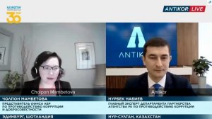 AntikorLive. О мерах по формированию добропорядочности, принимаемых Азиатским Банком развития