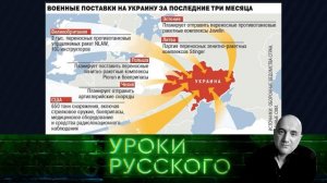 Урок №165. Украина. Подлая Невойна