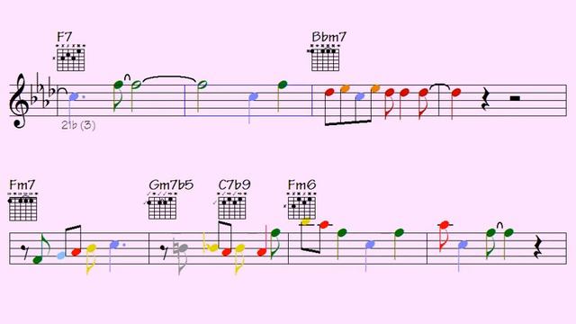 🔘Automatic Rejections (very impossible musical-notes for your know-hows) licks/solos смотреть онлайн