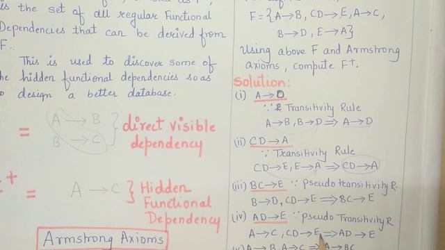 Closure Set of Functional Dependency in DBMS