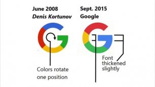 Короче! #13 Новый логотип Google!