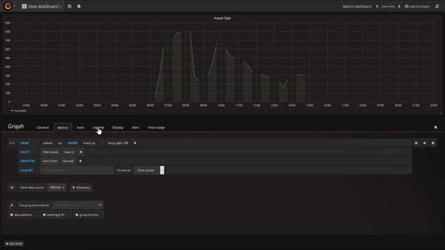 Visualizing your smart home with Grafana and Home Assistant смотреть онлайн