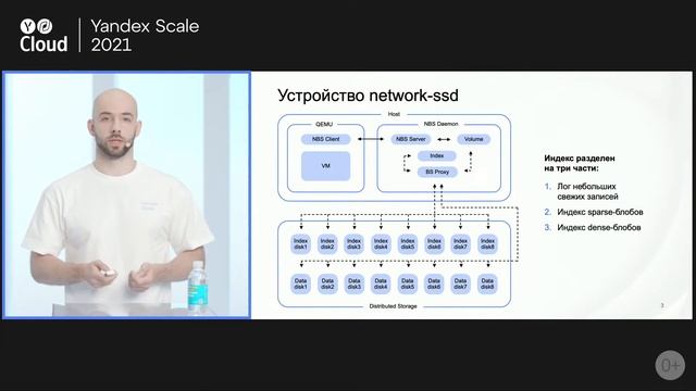 Yandex Scale 2021. Трек Infrastructure смотреть онлайн