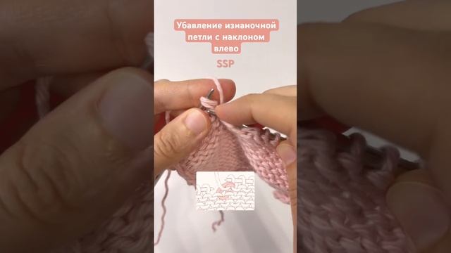 Убавление изнаночной петли с наклоном влево - Slip Slip Purl - SSP #вязание #вязаниеспицами