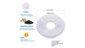 Замененные фильтры с активированным углем для кошек, домашних животных, собак, воды, фонтана,