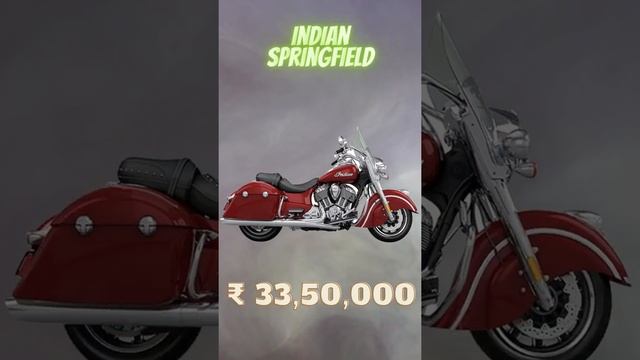 10 Most Expensive Motorcycles in India