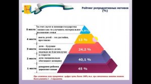 Население России. География 8 класс