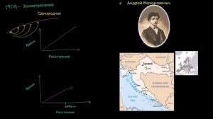 Мохоровичич: сейсмическая неоднородность(видео 14) | Геологическая и климатическая история Земли
