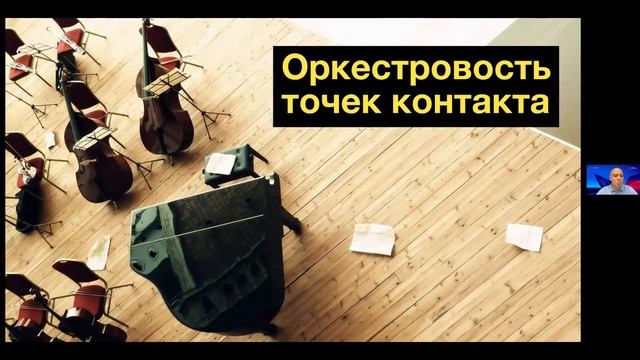 Кейс «Маркетинг исторических территорий»
